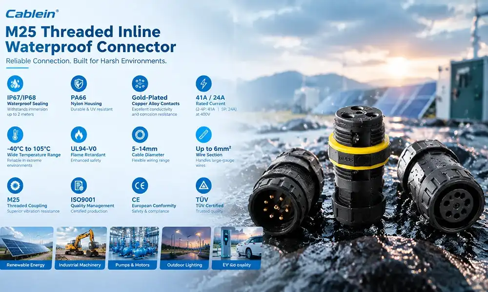M25 threaded inline waterproof connector M25 threaded inline waterproof connector