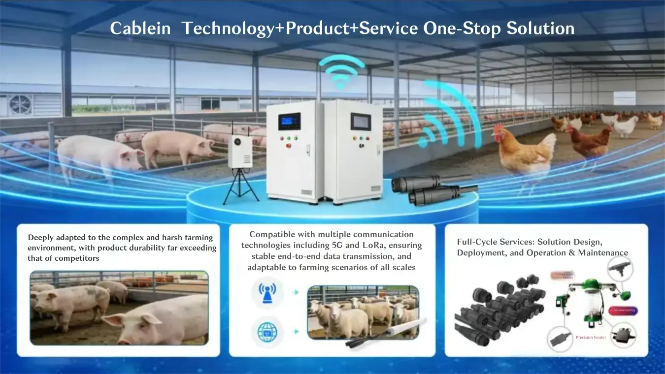 Cablein Launches Specialized Connector Solutions to Boost Smart Livestock Farming Efficiency | 2026 Update