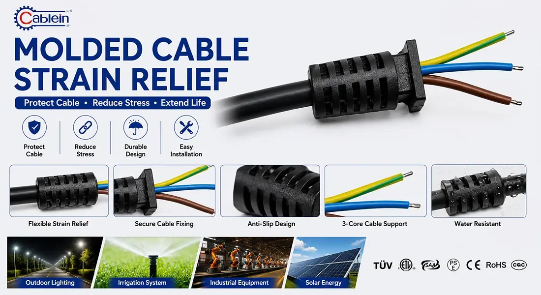 Molded Cable Strain Relief Molded Cable Strain Relief