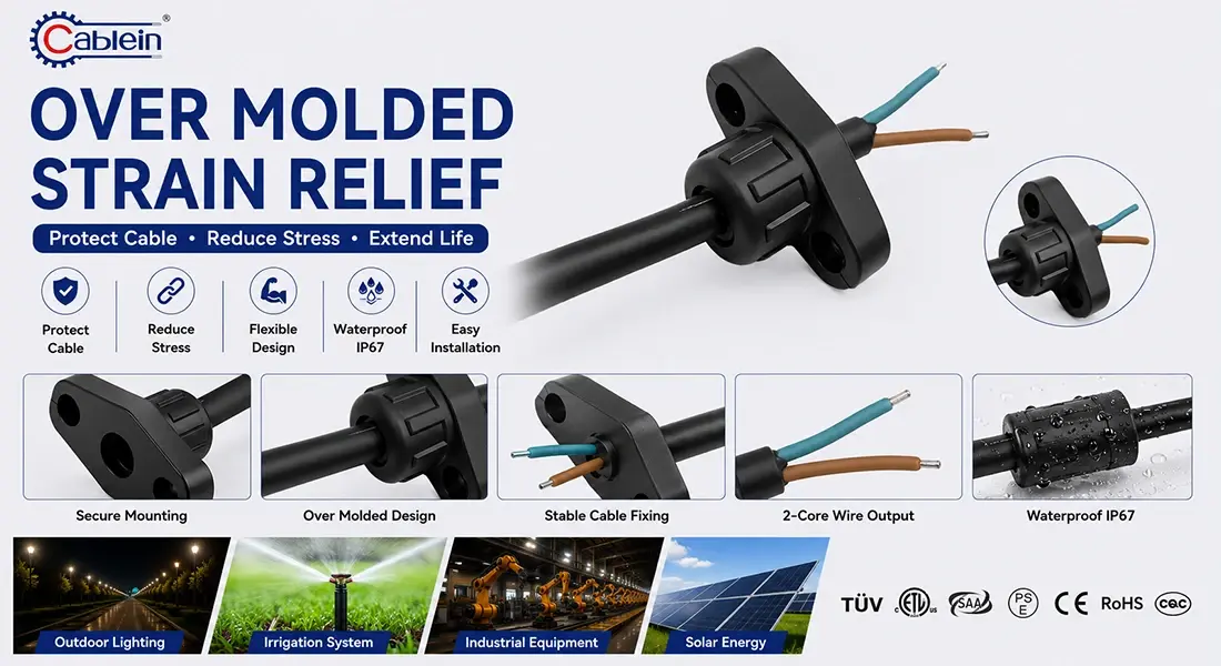 overmolded strain relief