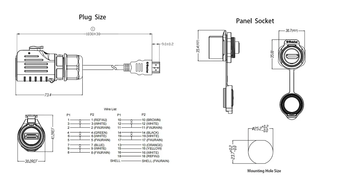 LP24 HDMI Waterproof Connector