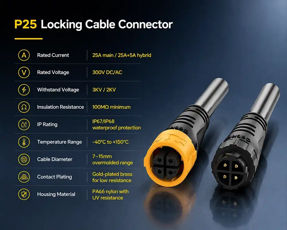 P25 Locking Cable Connector