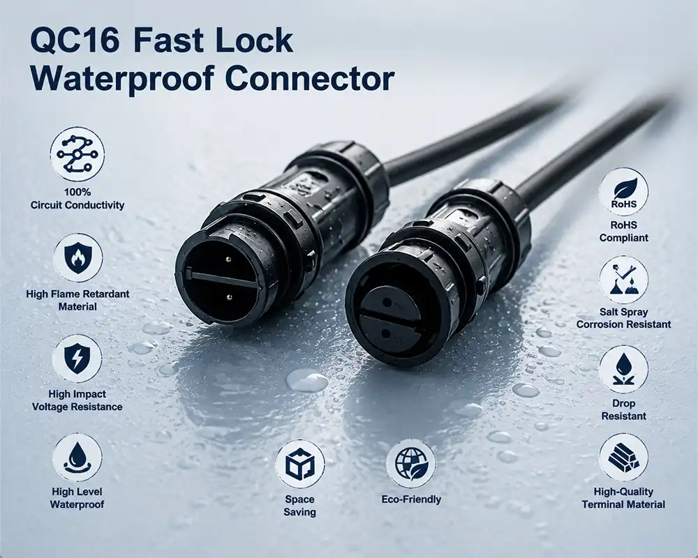 QC16 Fast Lock Waterproof Connector advantage QC16 Fast Lock Waterproof Connector advantage