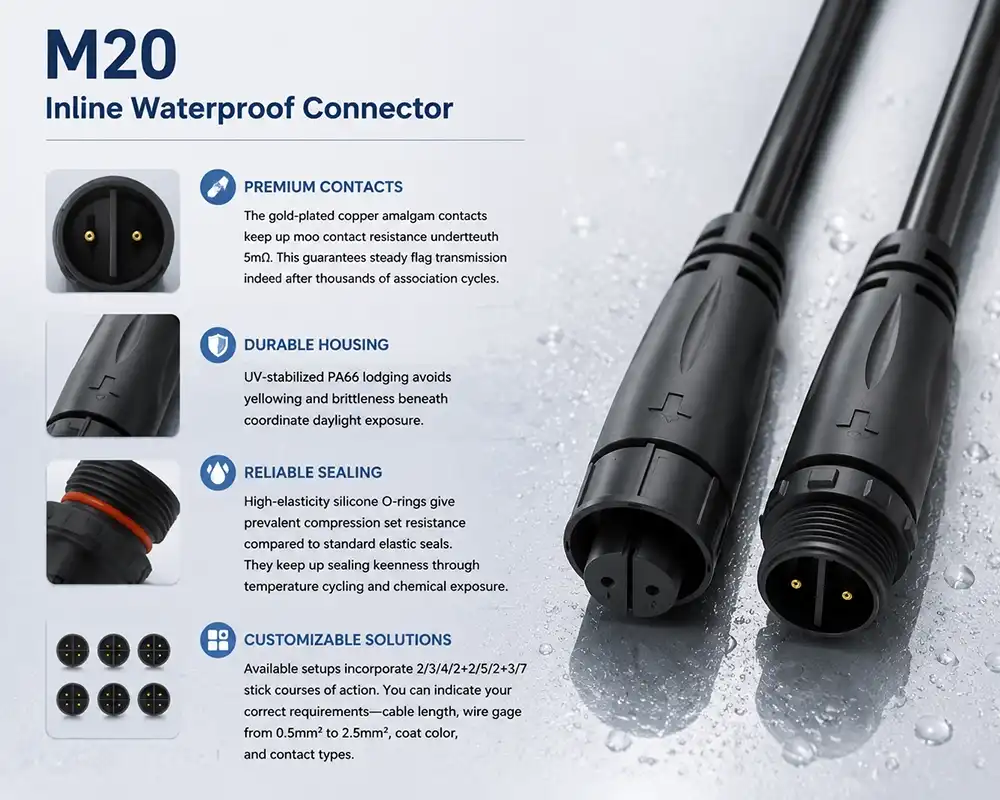 M20 Inline Waterproof Connector advantage