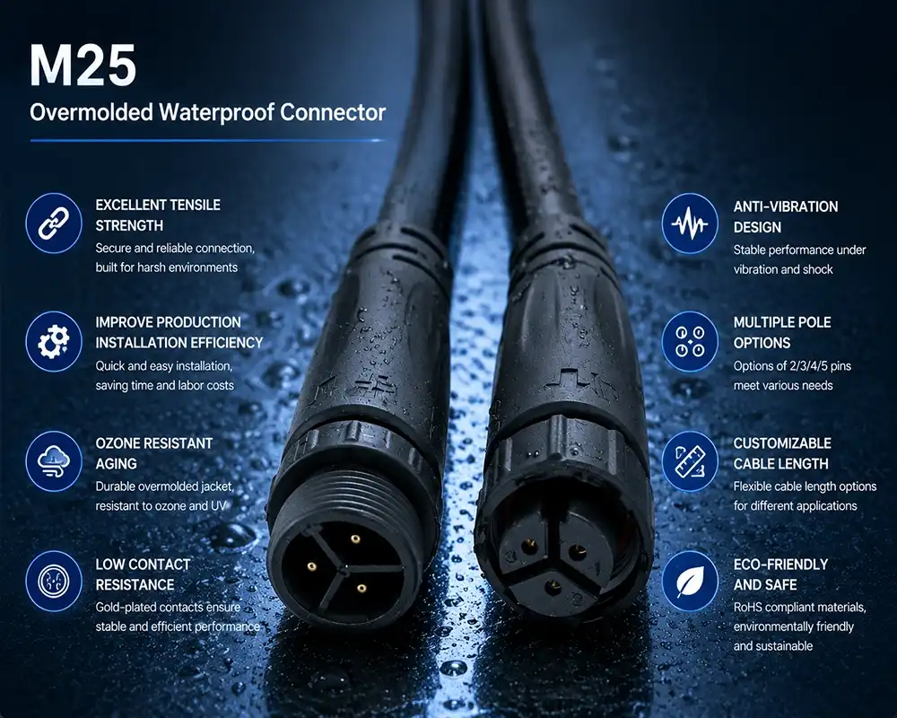 M25 Overmolded Waterproof Connector advantage M25 Overmolded Waterproof Connector advantage