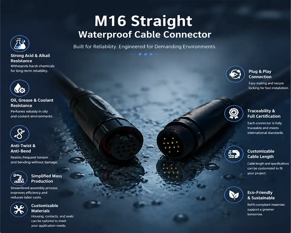 M16 Straight Waterproof Cable Connector advantage