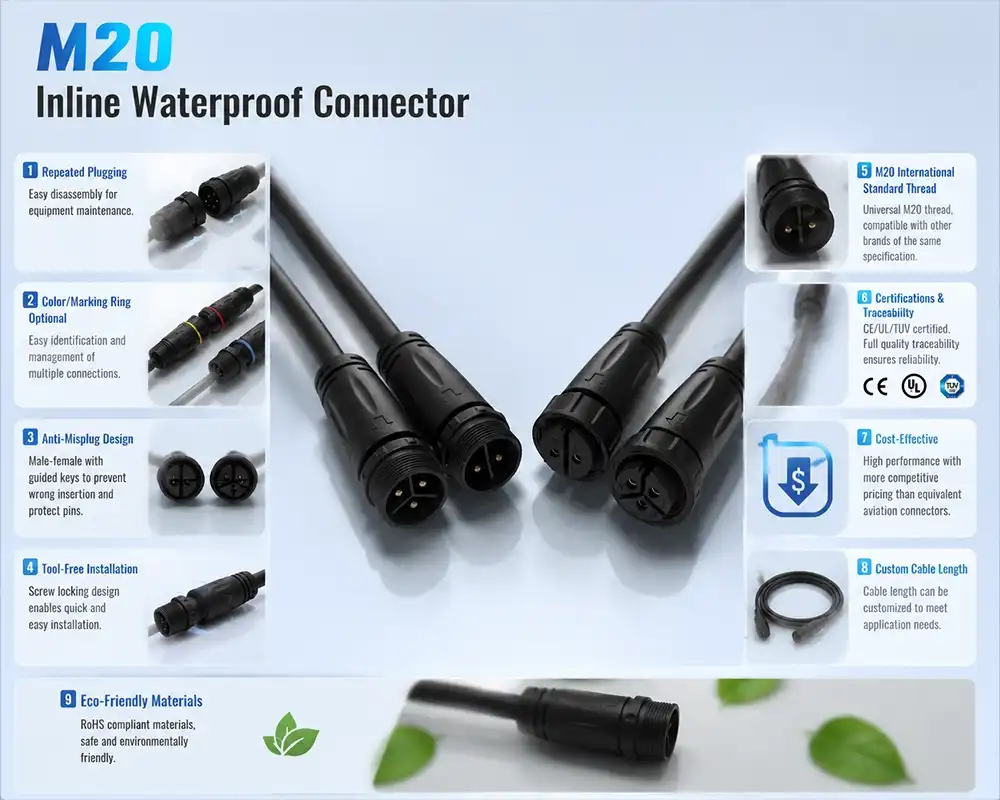M20 Inline Waterproof Connector advantage M20 Inline Waterproof Connector advantage