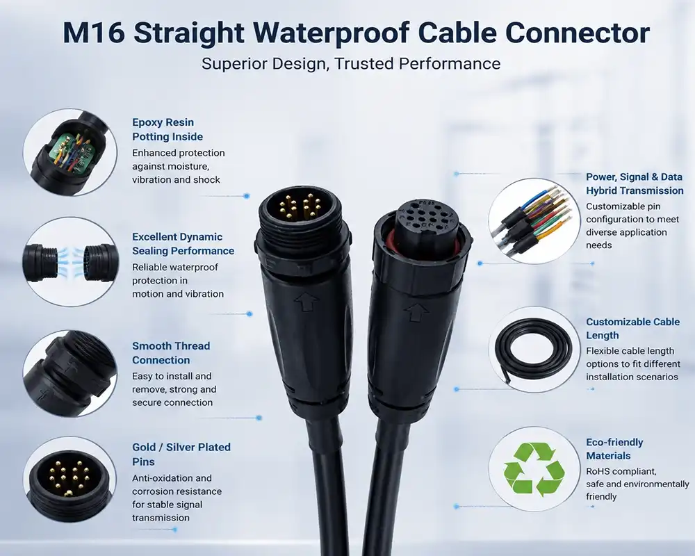 M16 Straight Waterproof Cable Connector advantage