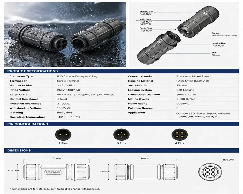 QC16 quick clamp waterproof connector