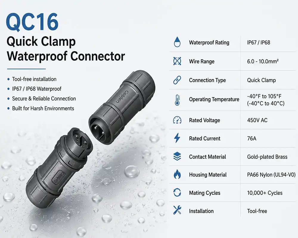 QC16 quick clamp waterproof connector QC16 quick clamp waterproof connector