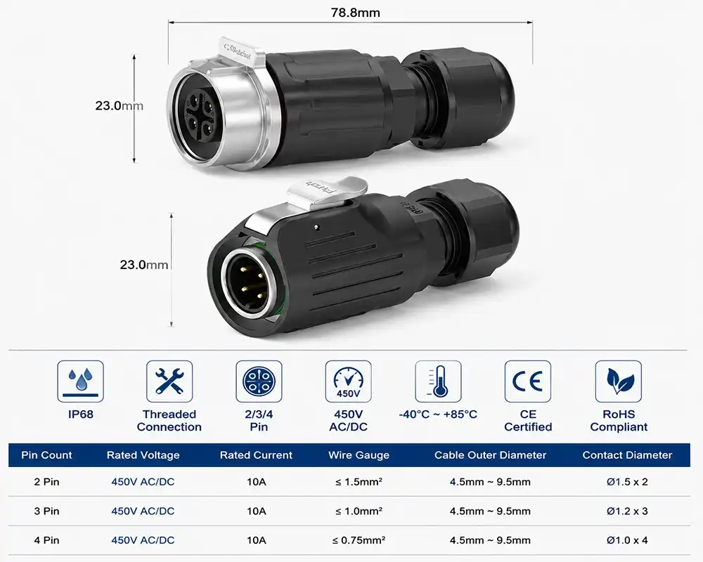 LP16 inline cable connector LP16 inline cable connector