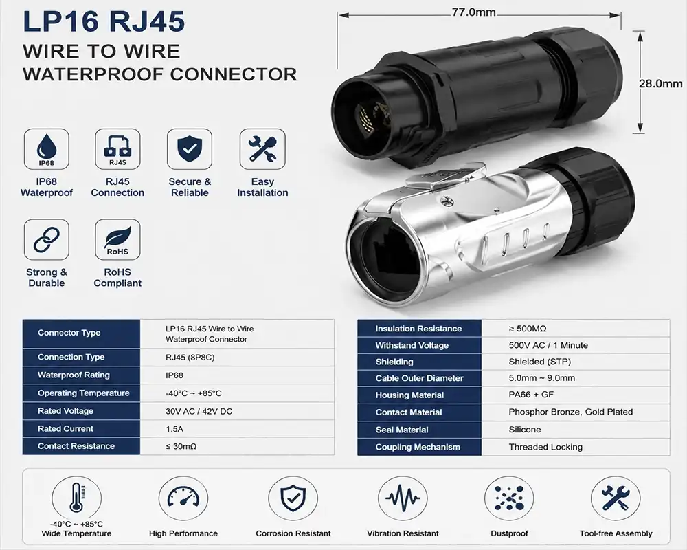 LP16 RJ45 wire-to-wire waterproof connector LP16 RJ45 wire-to-wire waterproof connector