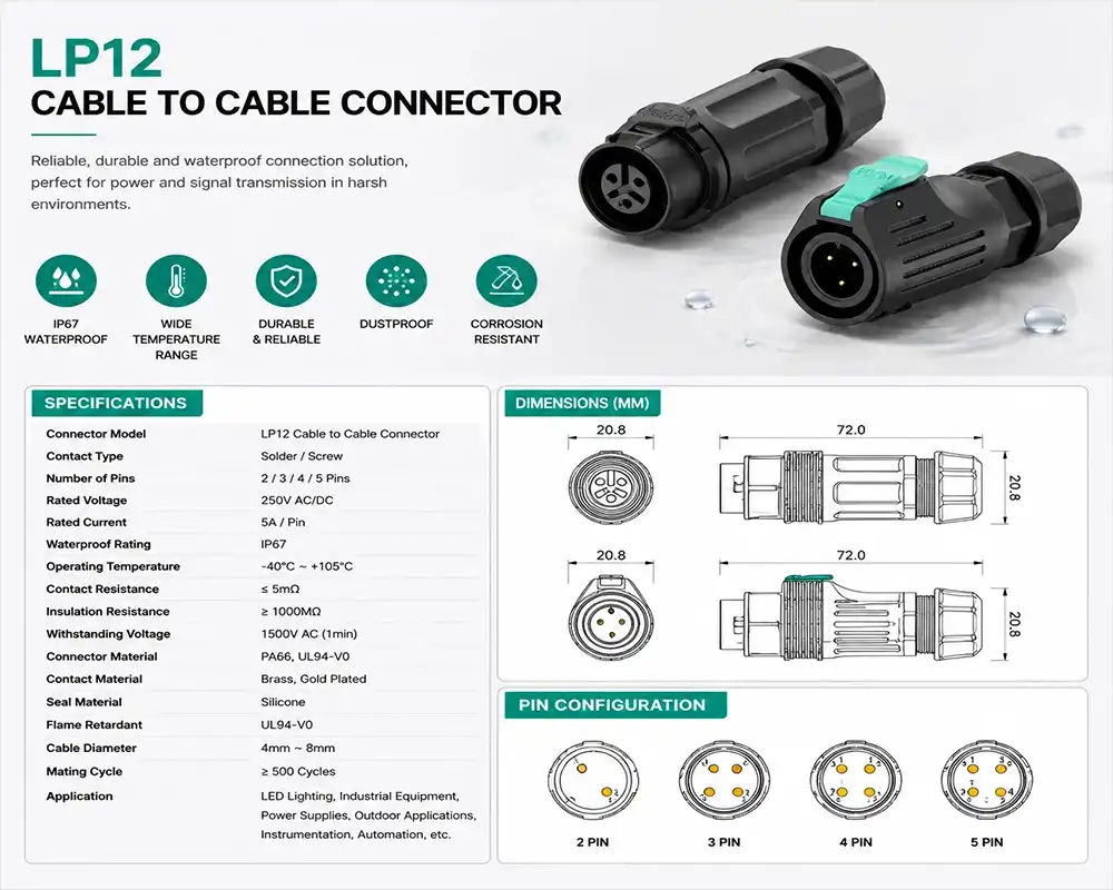 LP12 cable to cable connector