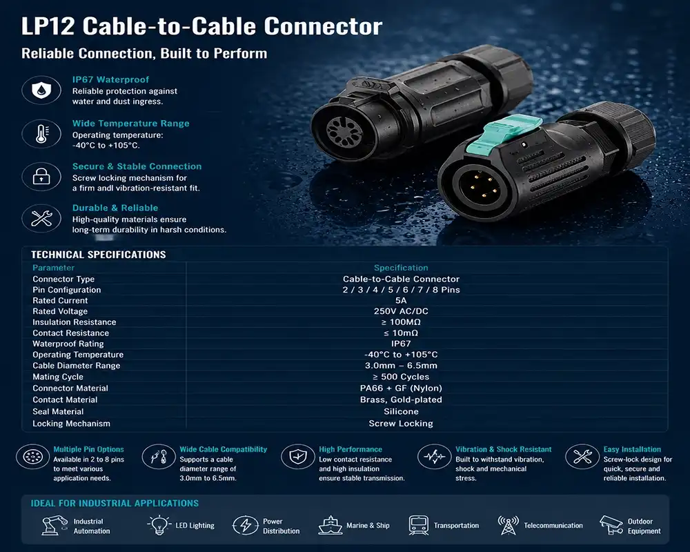 LP12 cable to cable connector