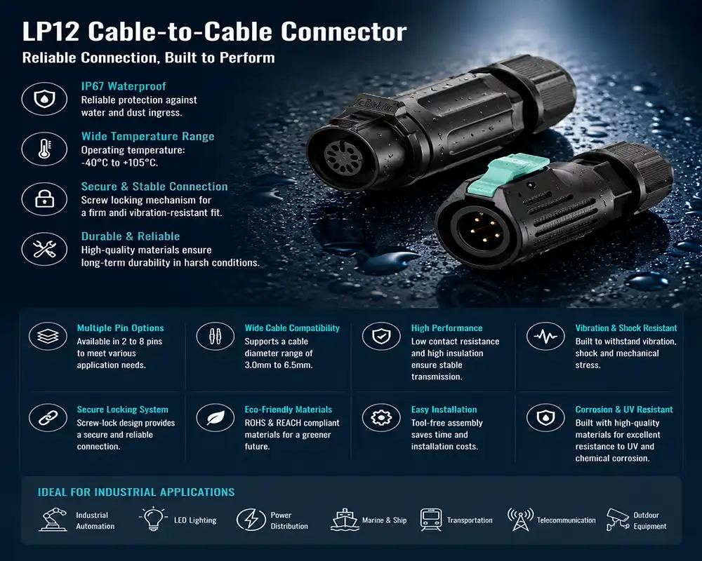LP12 cable to cable connector advantage