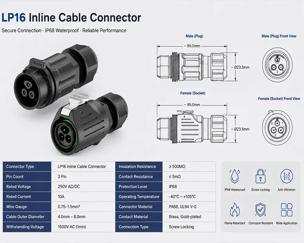 LP16 inline cable connector LP16 inline cable connector
