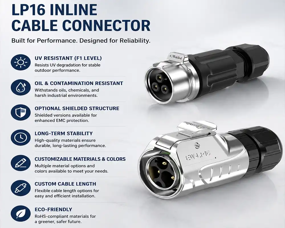 LP16 inline cable connector advantage