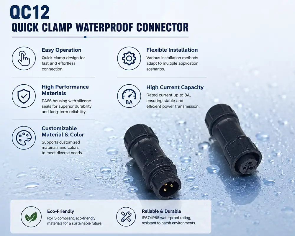 QC12 quick clamp waterproof connector advantage