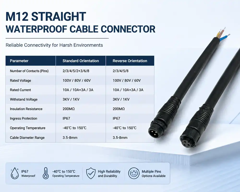 M12 straight waterproof cable connector