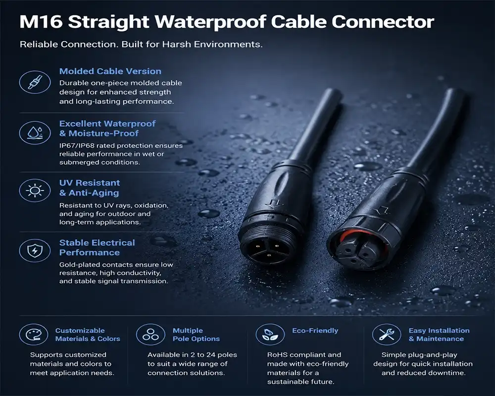M16 straight waterproof cable connector advantage