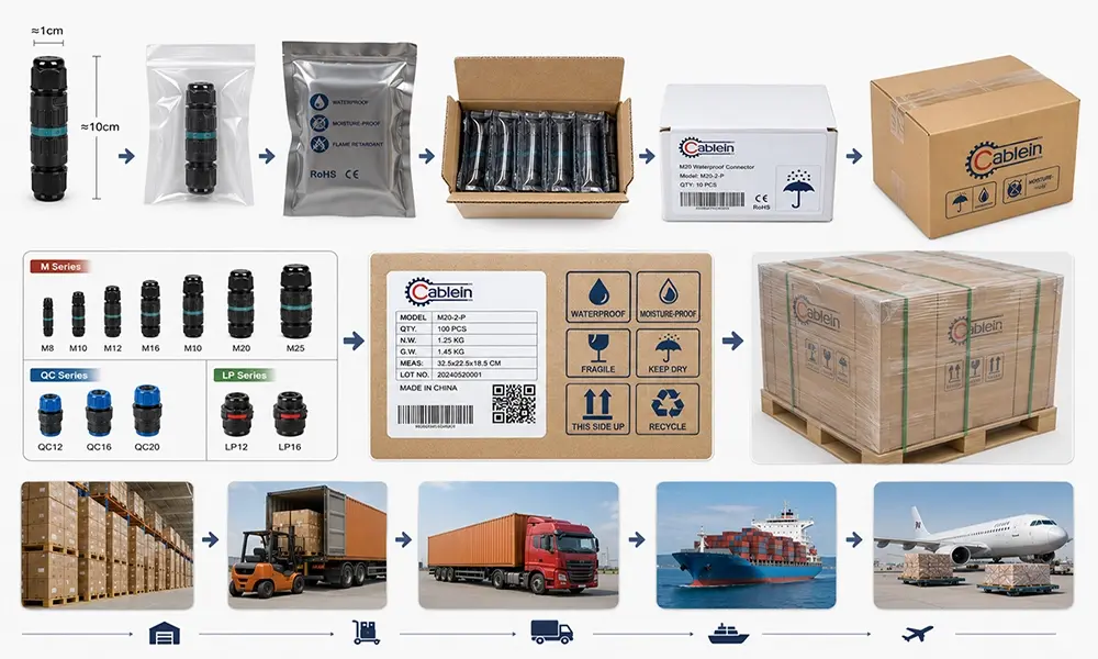 LP12 7-Pin Waterproof Circular Connector Packaging & Shipping LP12 7-Pin Waterproof Circular Connector Packaging & Shipping