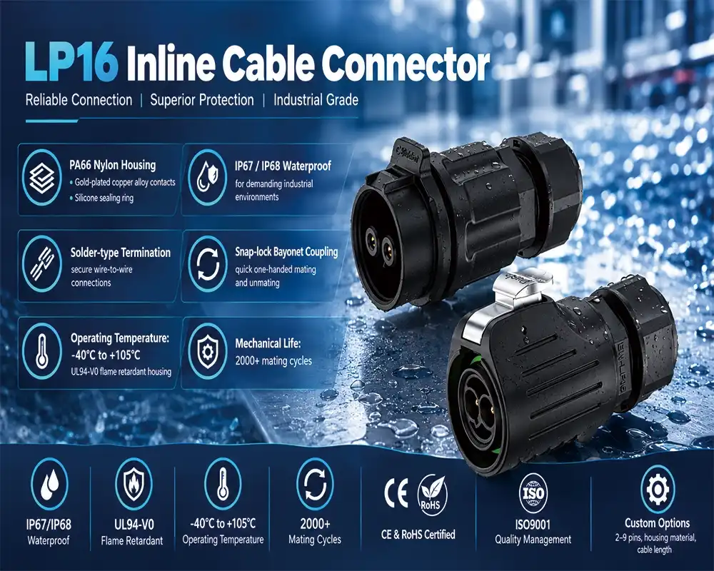 LP16 inline cable connector
